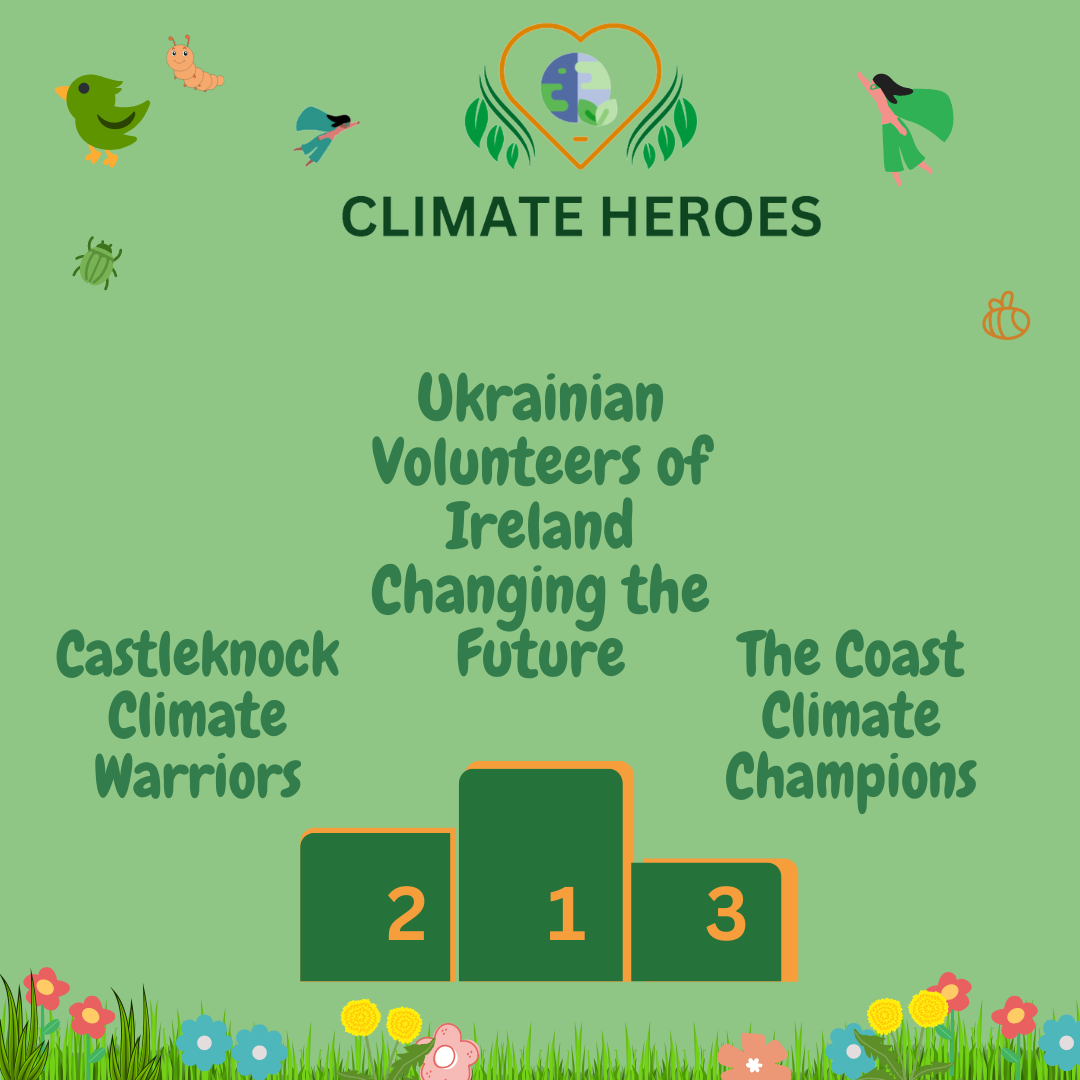 Climate HeroesPodium the winners